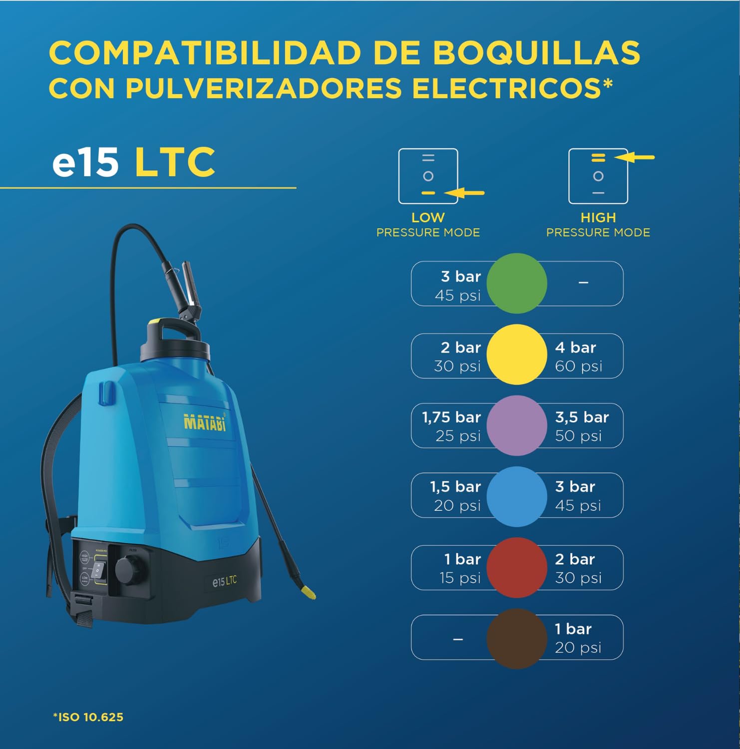 Matabi e15LTC Pulverizador Eléctrico 15L - Batería Litio 20V - 4 Boquillas | 2 Modos Pulverización Homogénea - Sulfatadora Batería 25 Depósitos - Aplicaciones Agrícolas, Huertos y Jardinería Profesional