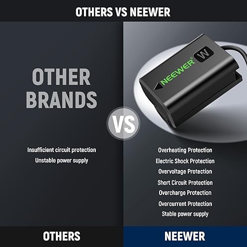 Miniatura 89 de NEEWER D Tap to NP-F550 Batería ficticia con cable para batería de montaje en V, fuente de alimentación estable para RGB660 RGB1200 RGB168 BH20B Luz