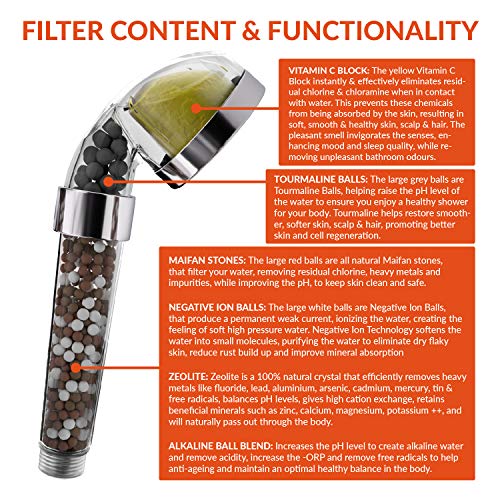 'pH REJUVENATE Vitamin C Shower Filter (Standard) - Thumbnail 5