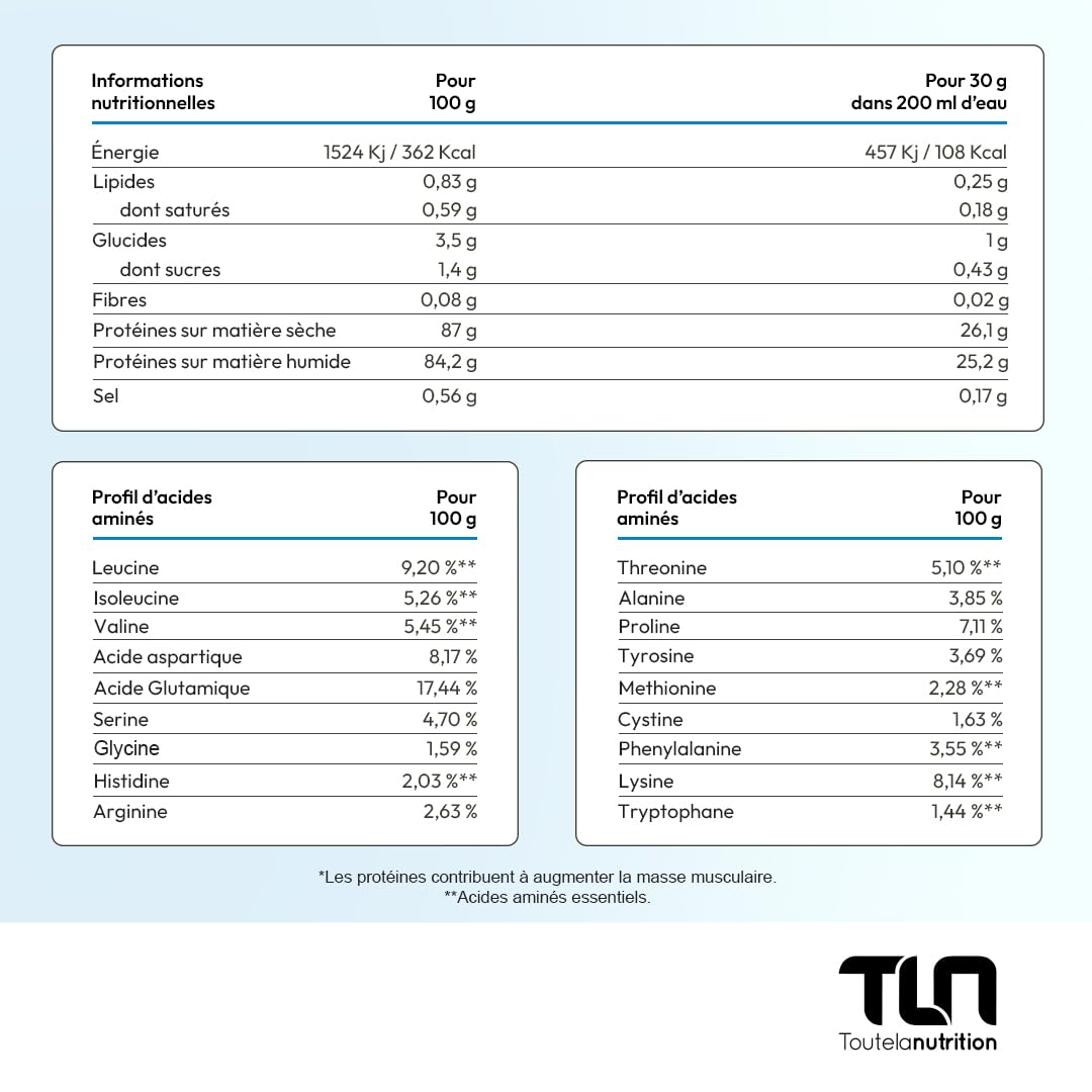 PURE ISOLATE | Isolat de protéines de Whey | Jusqu’à 88% de Protéines | Riche en BCAA et Glutamine | Protéine Musculation Rapide | Texture Onctueuse Goût Vanille | Pauvre en Lactose | 750g | TLN
