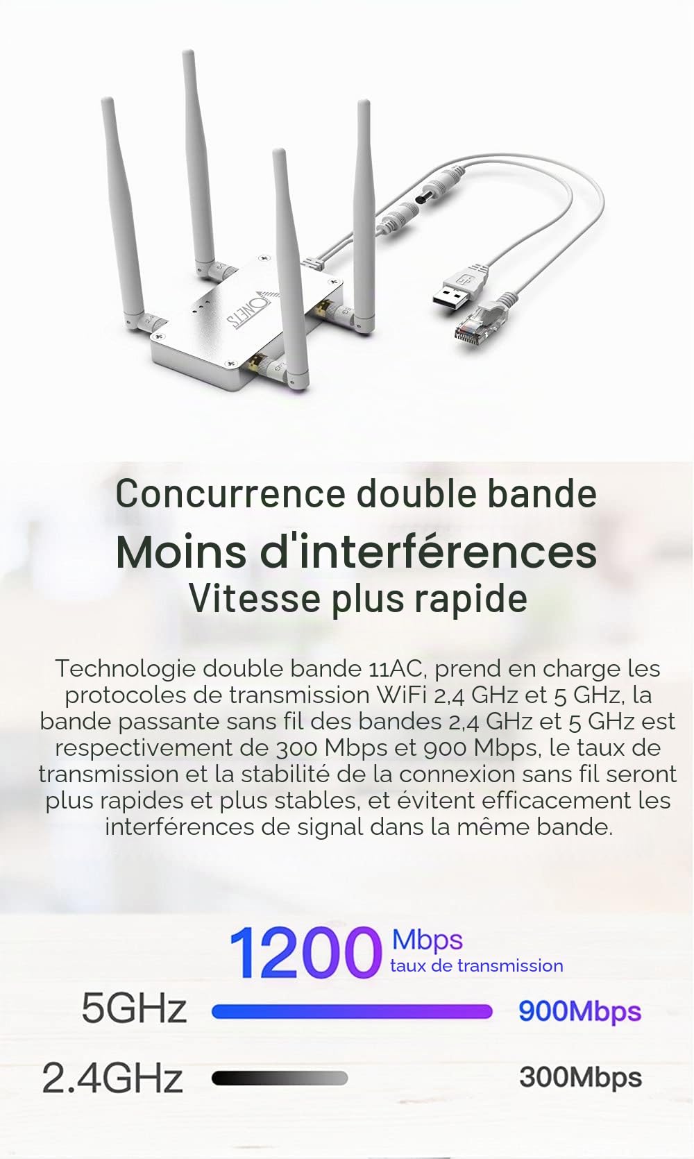 VONETS VBG1200 Pont Wi-FI Double Bande répéteur/routeur Ethernet WiFi RJ45 avec 4 antennes externes Idéal pour Dreambox, DVR, PS3, Appareil réseau