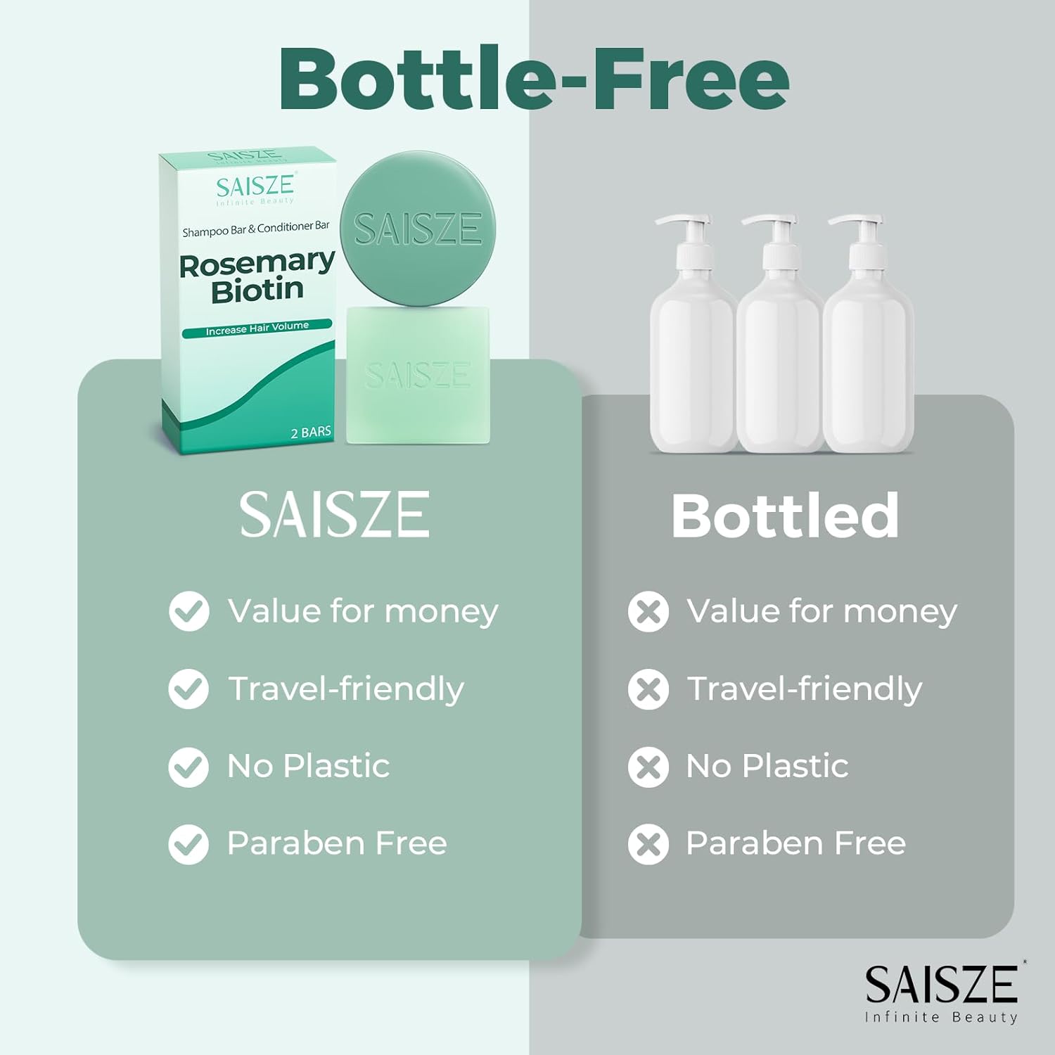 Rosemary & Biotin Shampoo and Conditioner Bar for Hair Growth, Natural Solid Shampoo Strengthening for Thinning Hair - Image 5