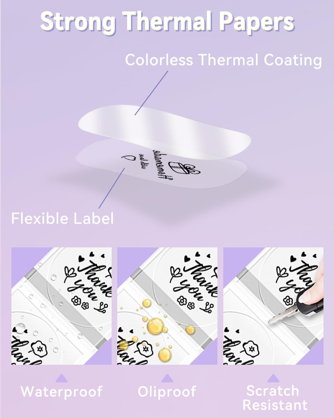 Phomemo Labels- 3 Rolls Clear Circle Label- M110/M220/M221/M120/M200 Transparent Thermal Paper 1.57"x1.57"(40x40mm)- Round Sticker Label for Logo/Barcode/Stickers/Address Labels - Image 4