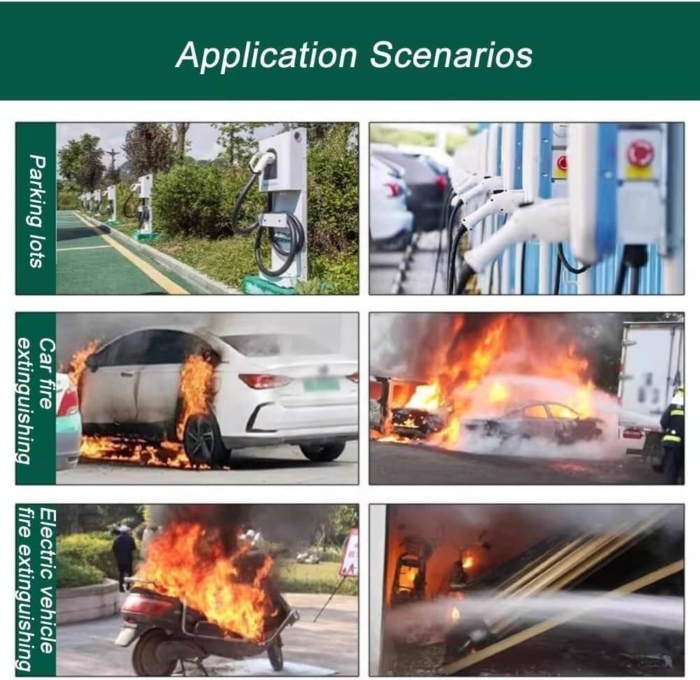 Manta ignífuga de emergencia for automóvil, supresión de vehículos: fibra de vidrio recubierta de silicona de doble cara, resistente al calor hasta 1100 °C(6x9m)