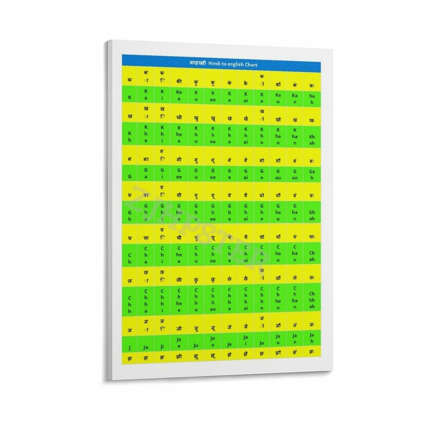 Hindi to English Alphabet Chart Poster Language Classroom Educational Wall Art Canvas for Bedroom Living Room Decor 24x36inch(60x90cm) Frame-style