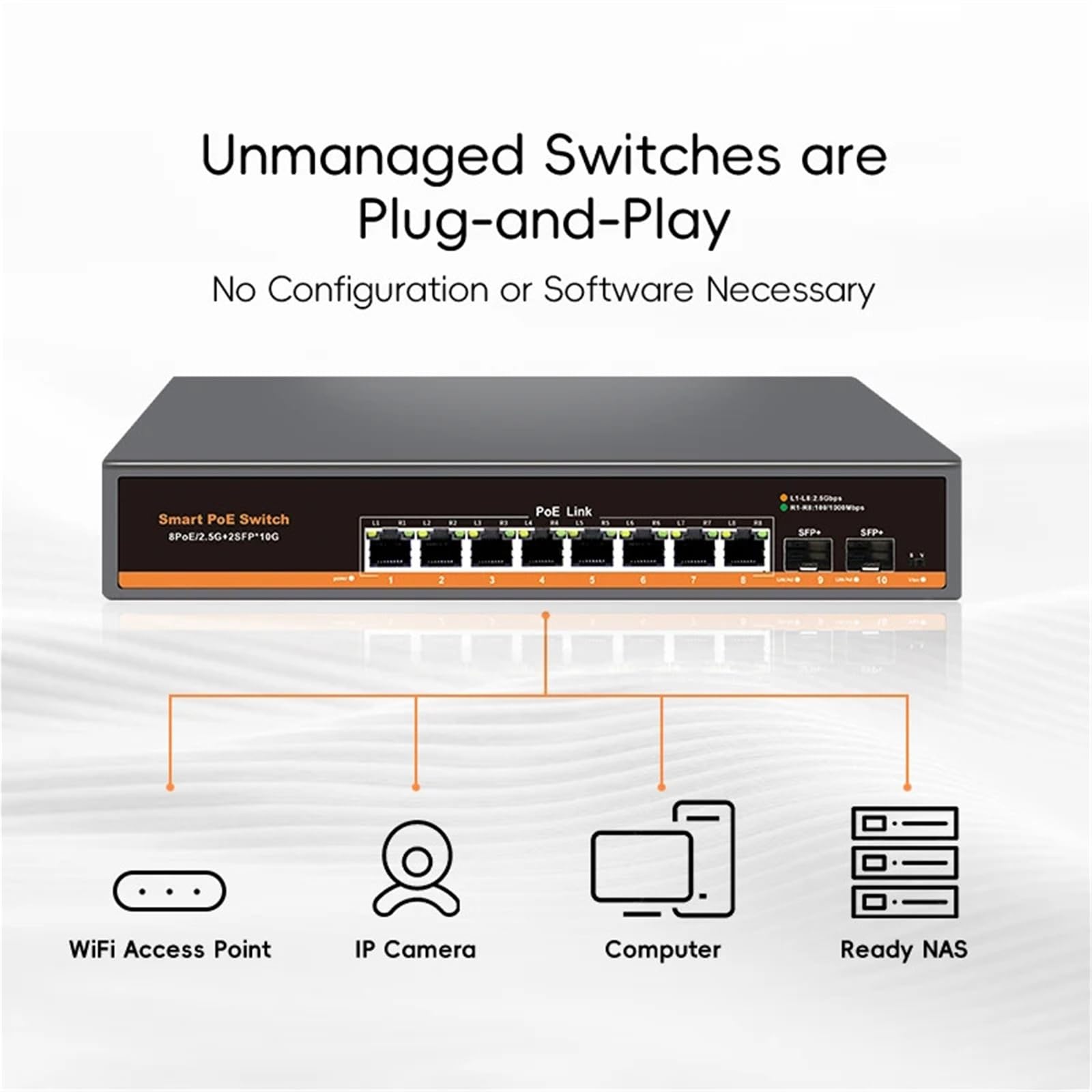 Commutateur Industriel Switch Ethernet Non géré Multi-gigabit à 10 Ports avec 8 Ports IEEE 802.3af/at PoE+ et 2 x 10 GB SFP+ for Liaison Montante(Switch with JP Adapter)