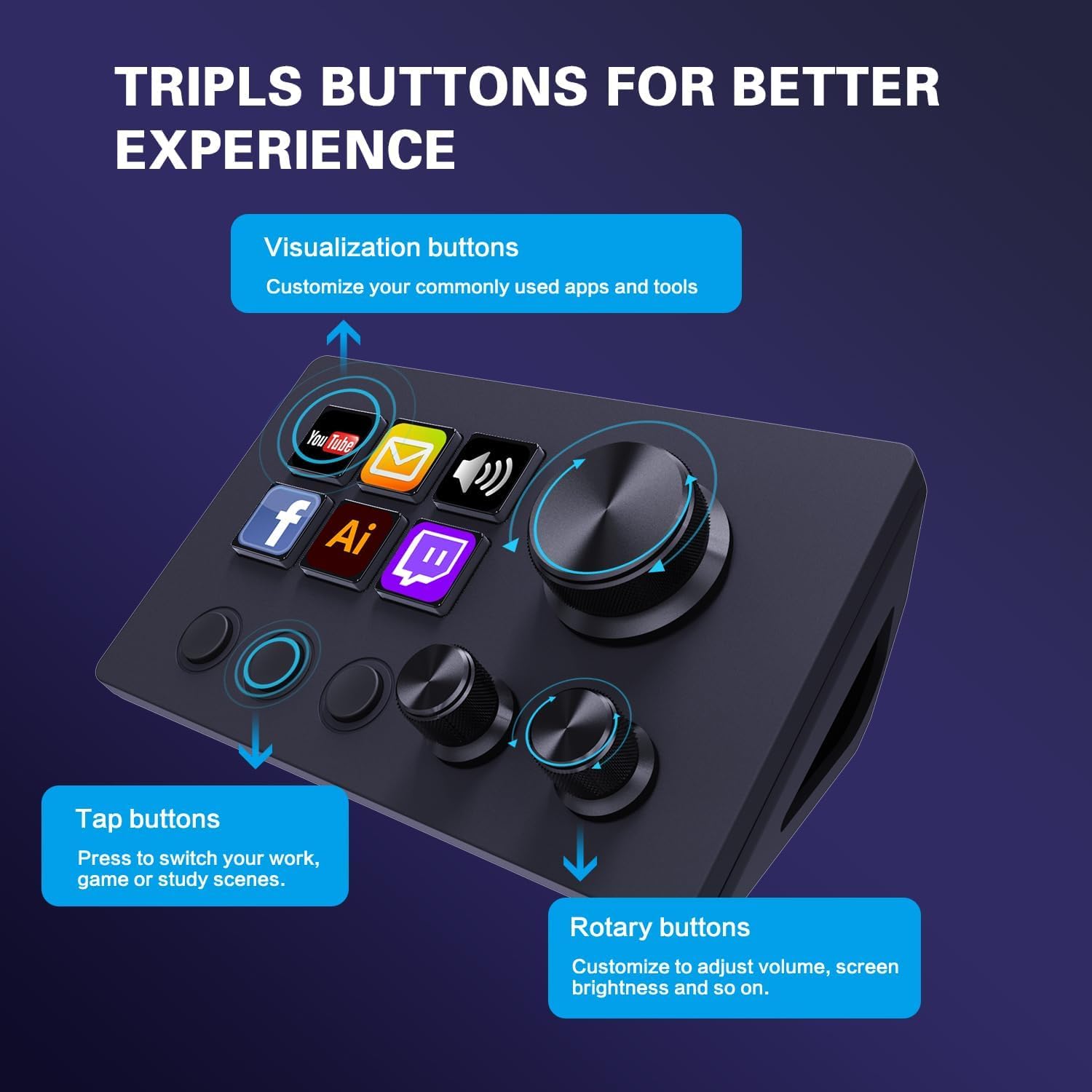 Treaslin N3 Programmierbares Stream Controller Deck mit LCD-Tasten&Drehreglern-Benutzerdefiniertes Makro-Steuerungs-Keypad für Streaming (OBS,Twitch,YouTube),Video,Gaming-Für Win&Mac