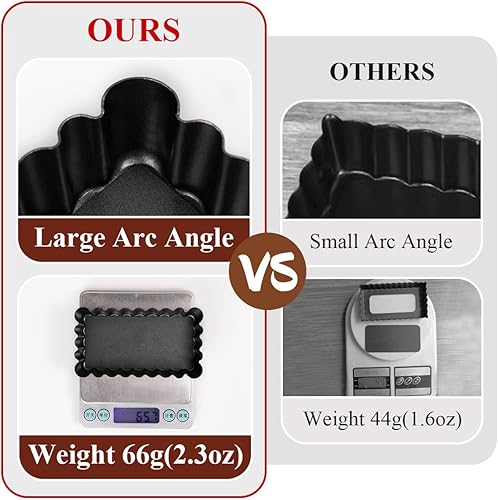 Miniatura 2 de Juego de 6 moldes para tartas rectangulares antiadherentes de 4 pulgadas con parte inferior extraíble y lateral acanalado resistente, mini moldes