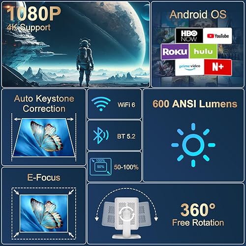 Miniatura 2 de Proyector inteligente con WiFi y Bluetooth, soporte 4K nativo 1080P, 600 lúmenes ANSI, enfoque eléctrico y Keystone automático, aplicaciones
