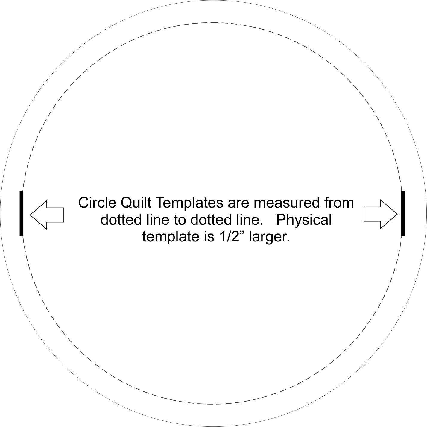 Choice of Size Acrylic Circle Quilt Template (3.75