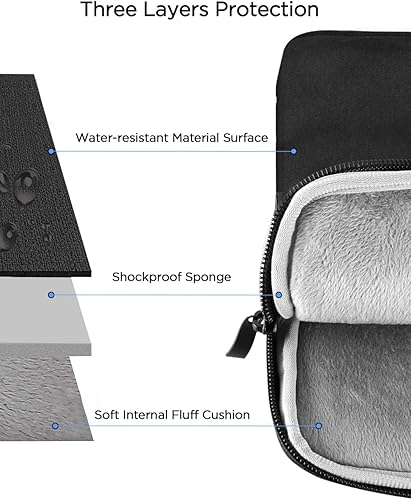 Miniatura 5 de EVICIV - Funda protectora para laptop de 18.5 pulgadas, bolsa protectora de 360 con cremallera de bolsillo para monitor de 15.6 a 18.5 pulgadas, HP