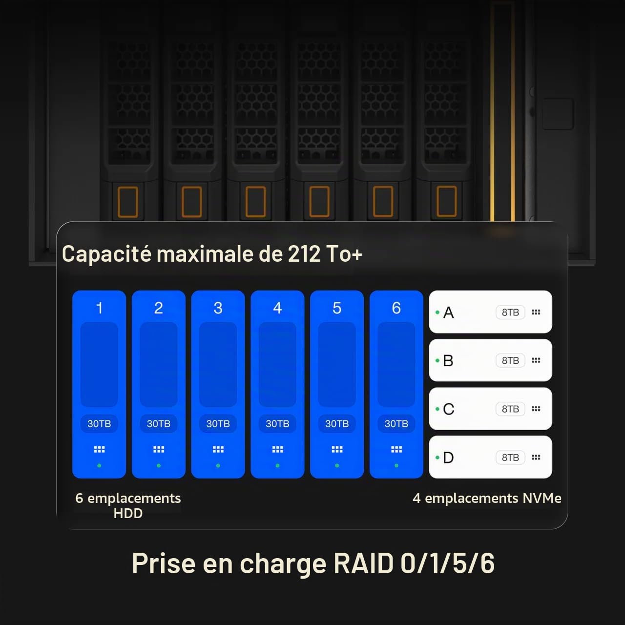 ZimaCube Pro 2 NAS 6 Baies, Intel i5-1235U, 16 Go RAM, SSD 256 Go, 10GbE | Conçu pour Docker, la virtualisation, les laboratoires domestiques et les transferts ultra-rapides en réseau