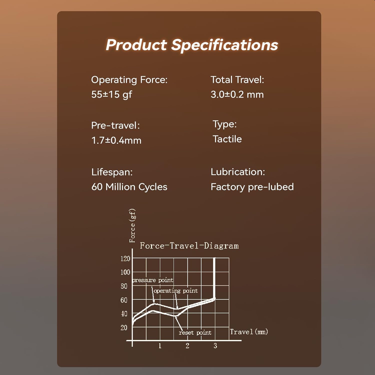 GATERON KS-33 Low Profile Silent Brown 2.0 Keyboard Switches, Tactile 3 Pin SMD LED Factory Pre-lubed for Low Profile MX Mechanical Keyboard (110PCS)