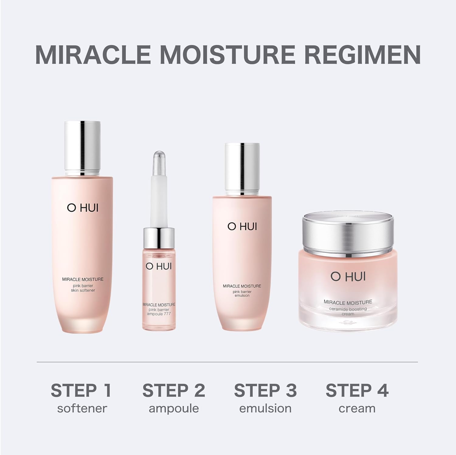 O HUI Miracle Moisture Toner Emulsion, Visibly Improves Skin Texture, Facial Soothing Emulsion, Lightweight Face Moisturizer, Korean Skin Care, Ceramides, Glycerin, Panthenol, Squalane, Glass Skin - Image 6