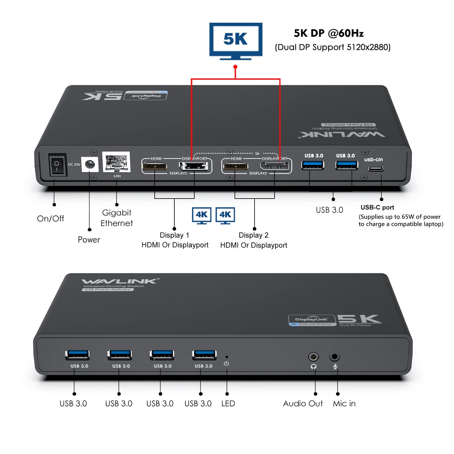 WAVLINK Estación de Acoplamiento USB C 14 en 1, Hub Universal con 65W PD, 5K Individual/Doble 4K @60Hz, 2 Puertos HDMI y 2 DisplayPort, Compatible con Windows, Mac y New MacBook Neo