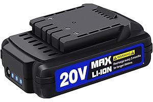AVID POWER 20V MAX 1.5Ah Lithium Ion Rechargeable Battery with Real-time Capacity Indicator
