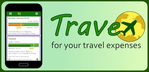 Travex - Despesas de viagem e controle de orçamentos. Mantenha o controle de suas despesas e fique d