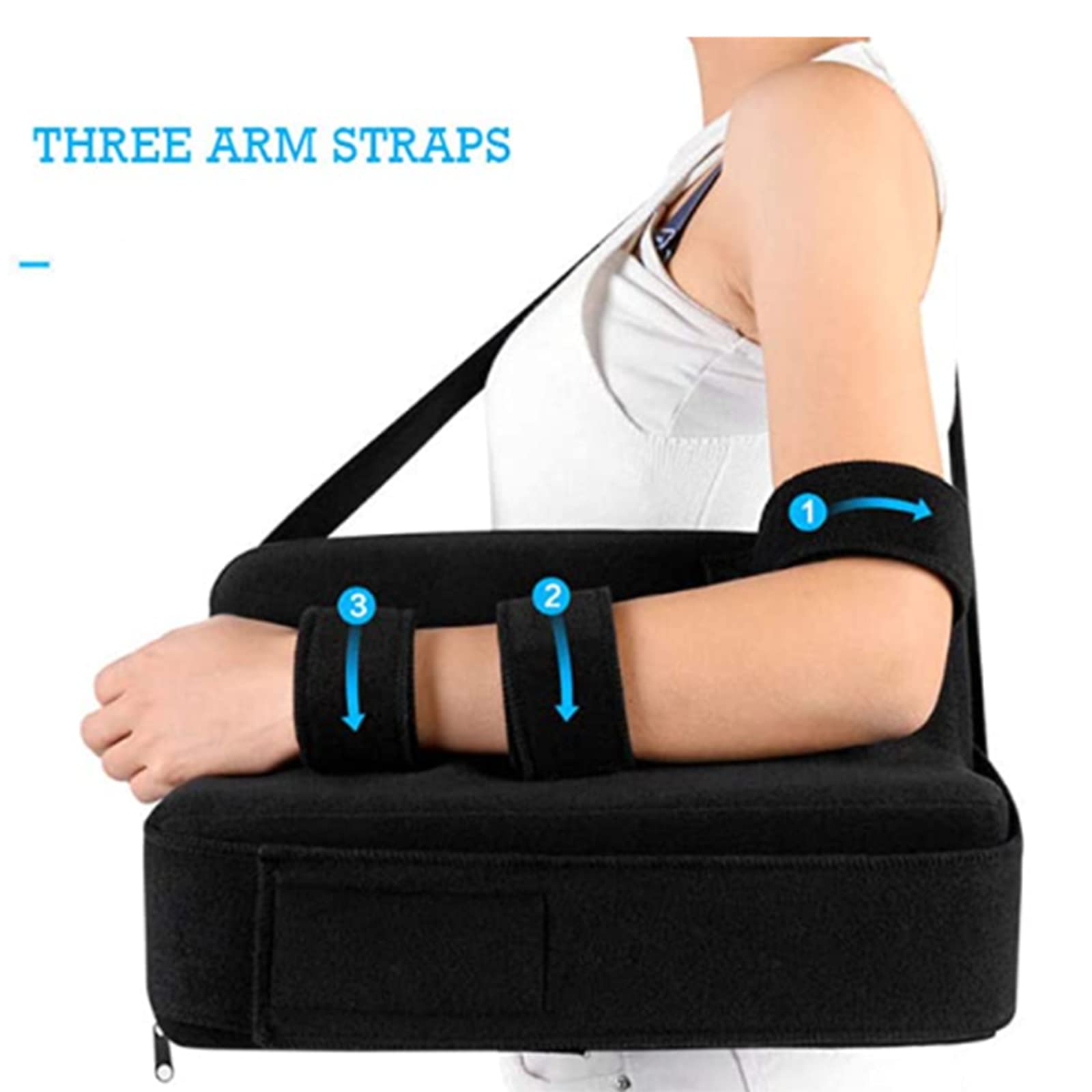 Eslinga para Brazo, Correa De Soporte Médico Ajustable para Hombro para Brazo Roto, Codo, Lesión En El Hombro, Recuperación Rápida,Right