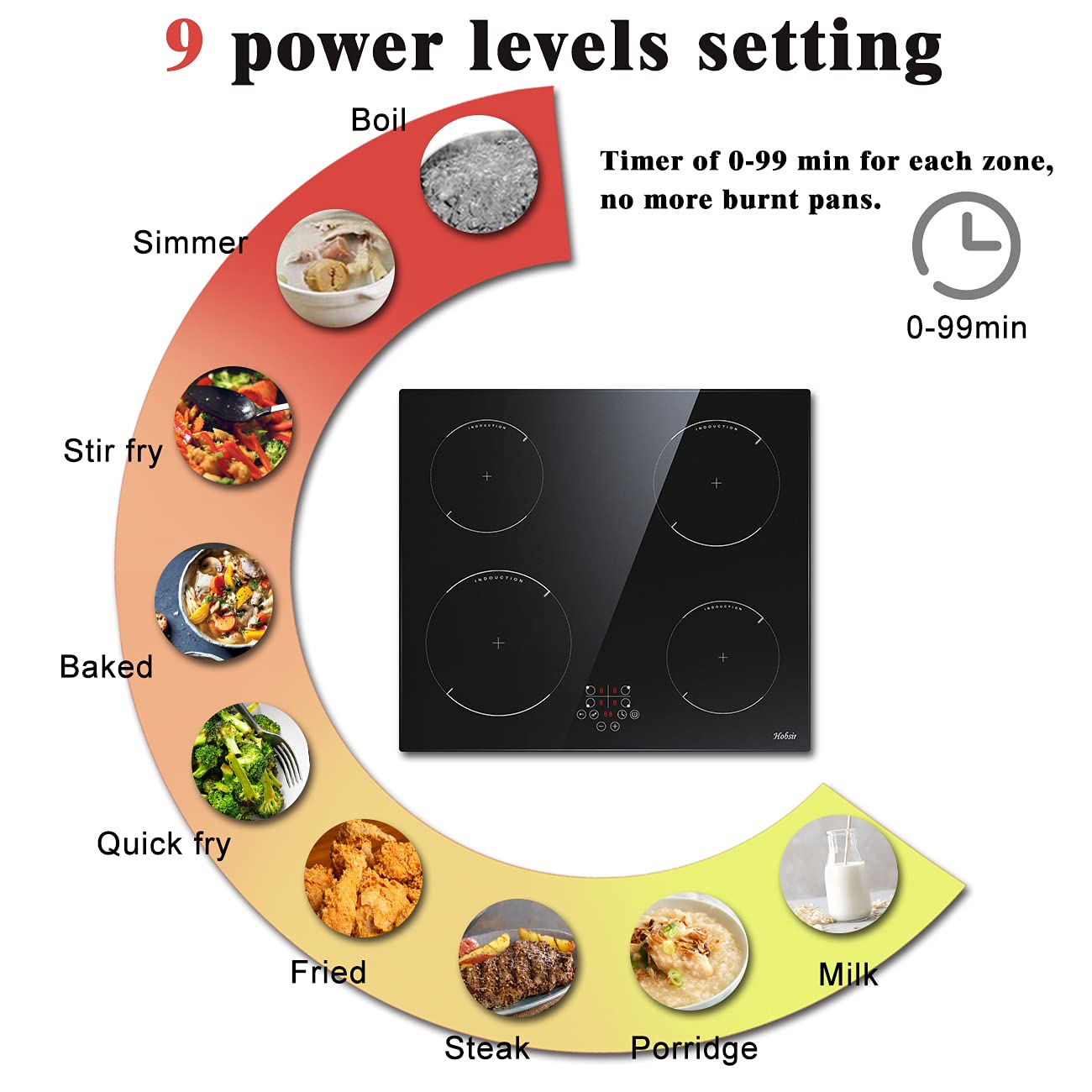Induction Hob 4 Zones 60cm 6400w Builtin Electric Induction Cooker