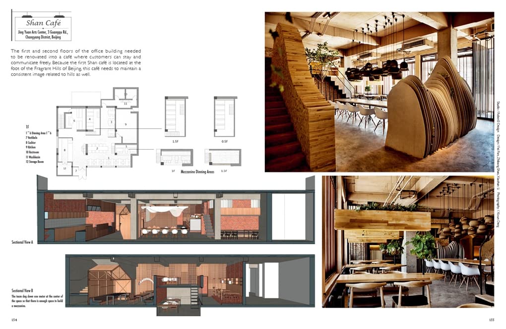 Beautiful Coffee Brands & Shops