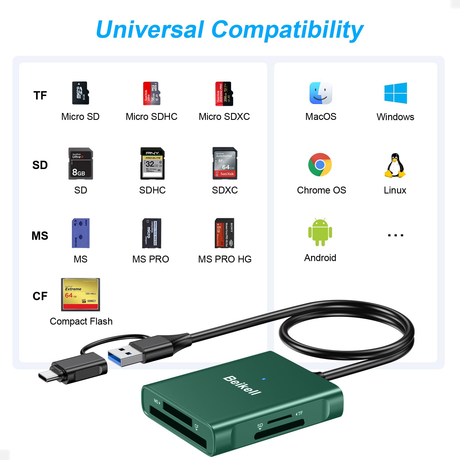 TypeC 4 In 1 Card Reader USB 3.0/-C To Micro SD TF CF MS Compact Flas Prof B1 K7U7 - Foto 6