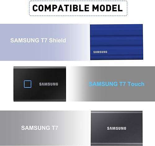 Vista 24 de LTGEM - Carcasa rígida compatible con unidad de estado sólido SSD portátil Samsung T7 Shield T9, color blanco 2. Exterior blanco+interior gris