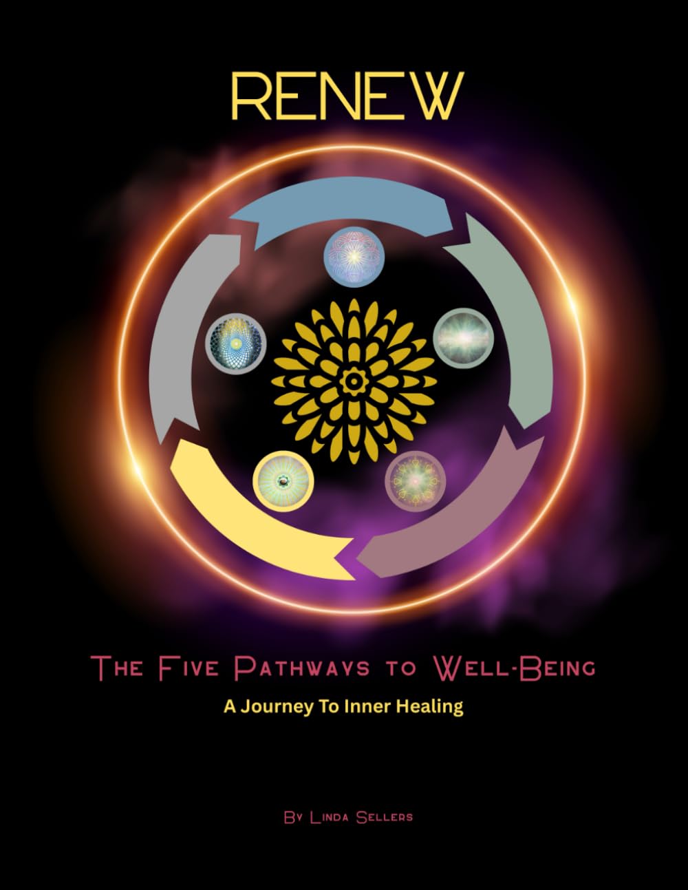 RENEW: 5 Pathways To Well-Being: A Journey To Inner Healing