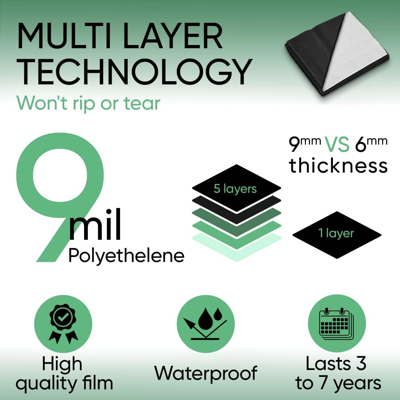 Black & White Light Deprivation Greenhouse Panda Film Blackout Tarp Woven Polyethylene Cover for Greenhouses, 9 Mil Thick Covering, 32' x100'