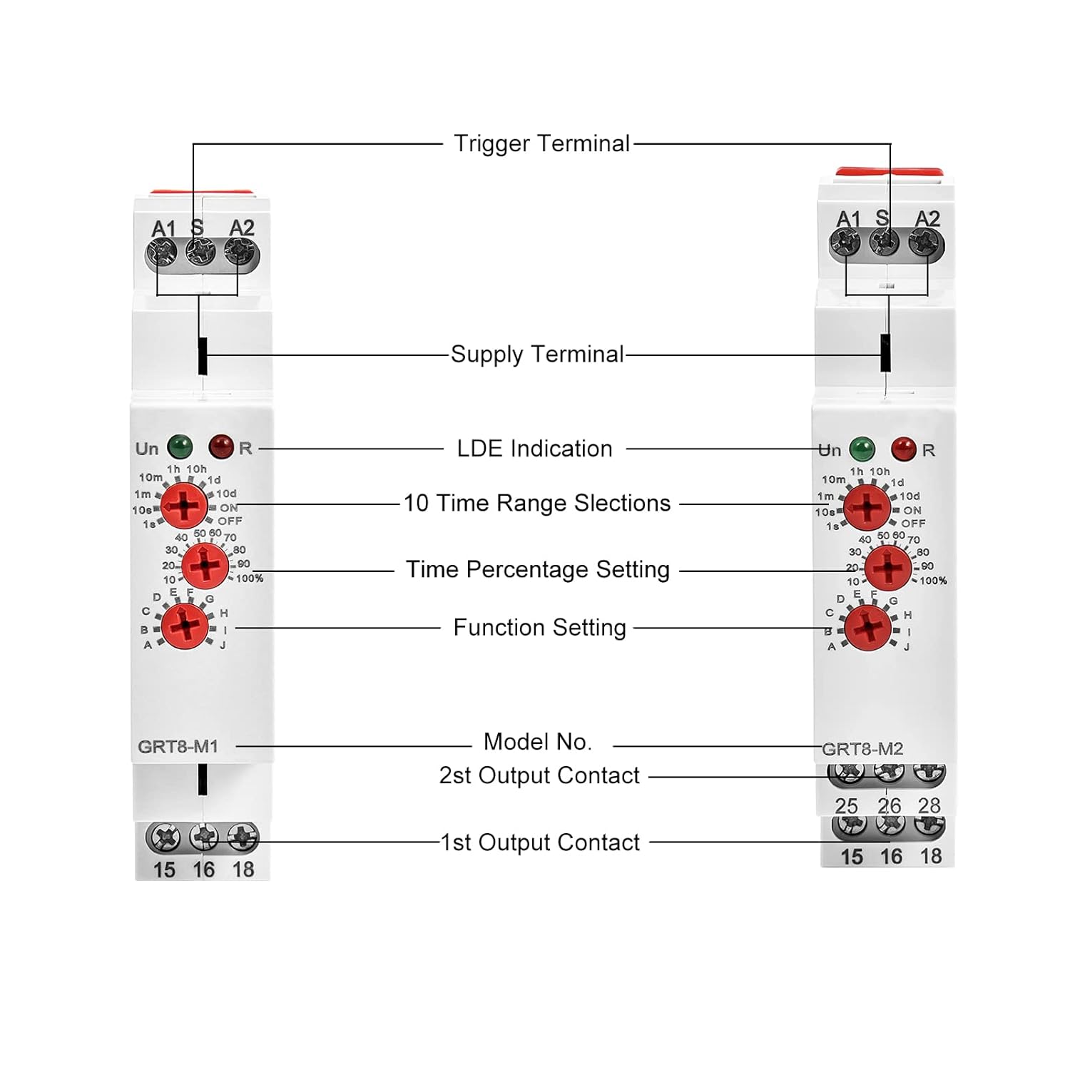 GRT8-M1 Multifunction Time Relay Electronic Delay Time with 10 Functions AC/DC12V-240V
