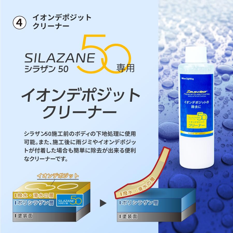 Amazon.co.jp: 10%OFFでお得 Zeus clear シラザン50 自動車用