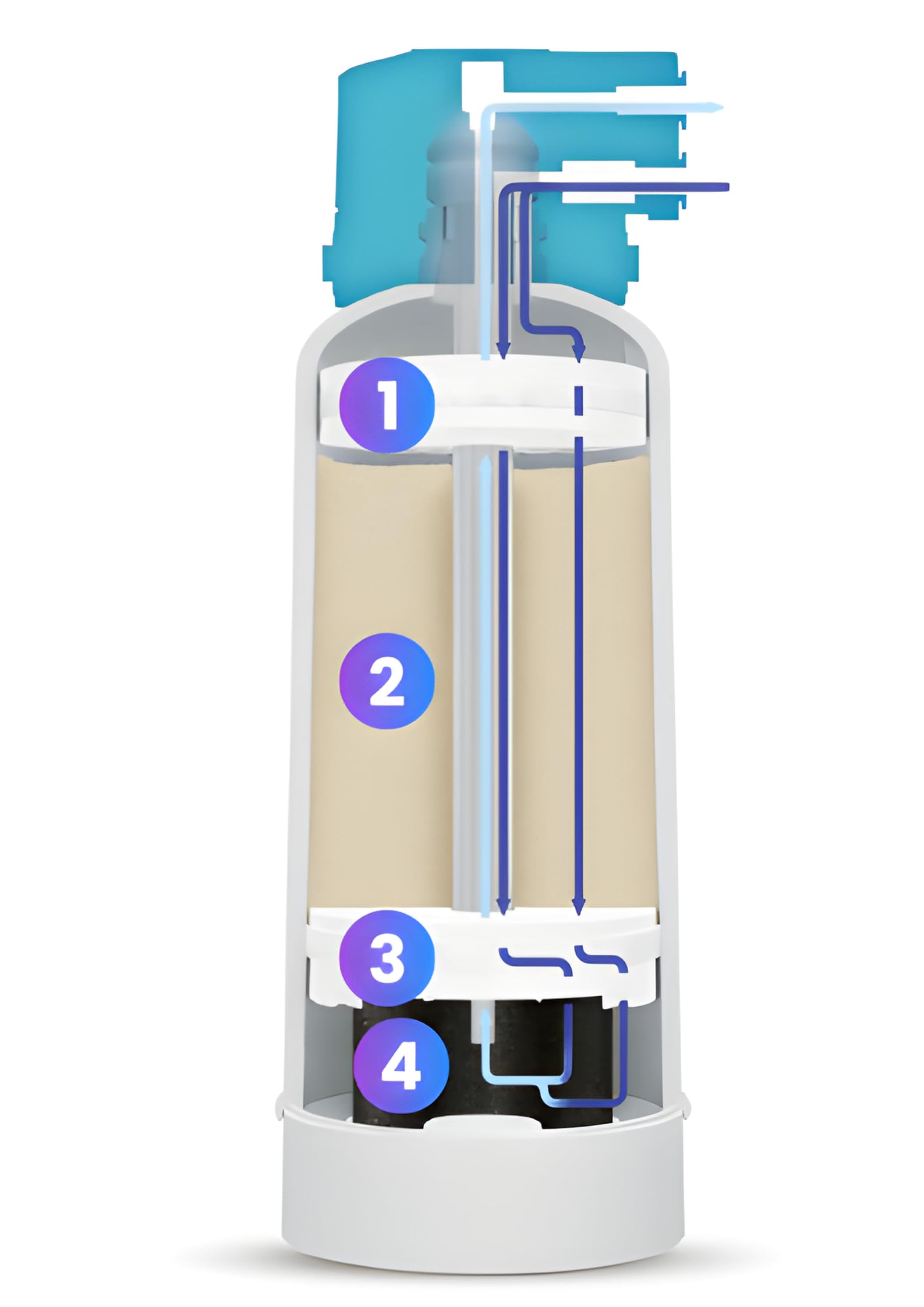 Dafi Flow Comfort Sistema de filtro de agua con grifo alto, filtro de agua potable, juego para reducir la cal y el cloro, incluye indicador LED de cambio de filtro y filtro de flujo Timestrip