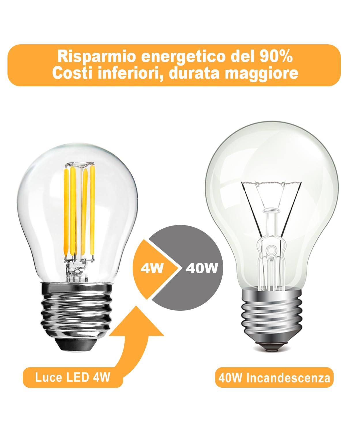 BRIMAX LED E27 Dimmerabile Lampadina G45, Bianco Caldo 2700K 4W | 10 pezzi, 400 lumen, AC220-240V, vetro trasparente, per lampadari, plafoniere, lampade da tavolo, soggiorno, sala da pranzo