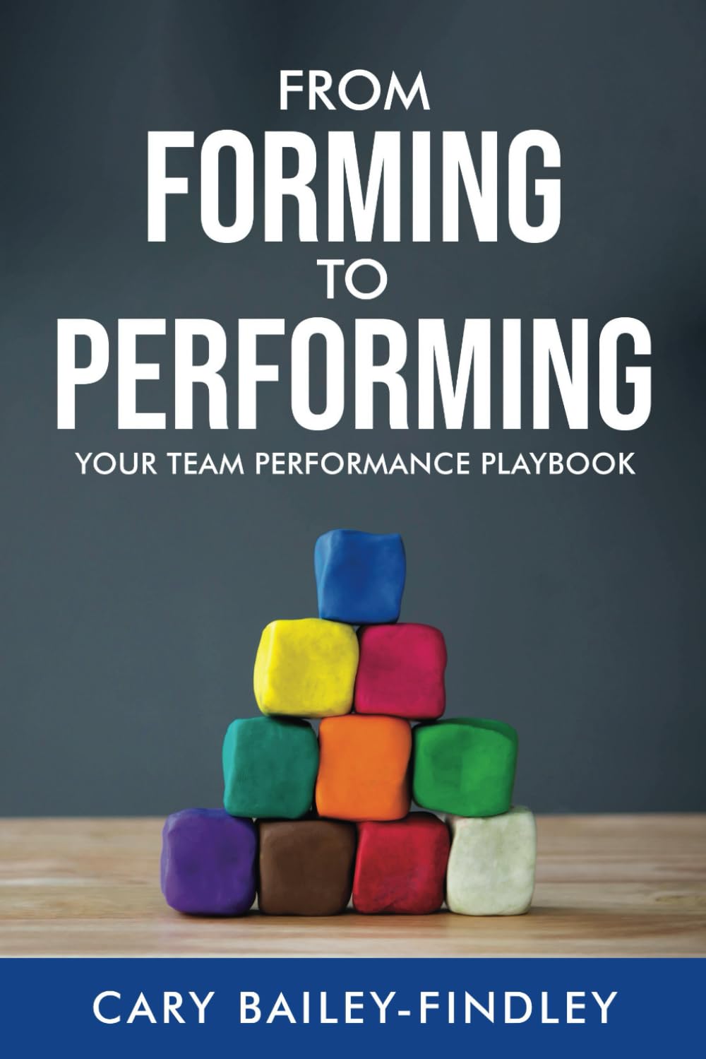 From Forming to Performing: Your Team Performance Playbook
