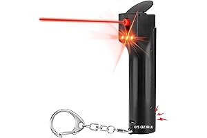 3-in-1 Women's Self-Defense Paper Sprayer