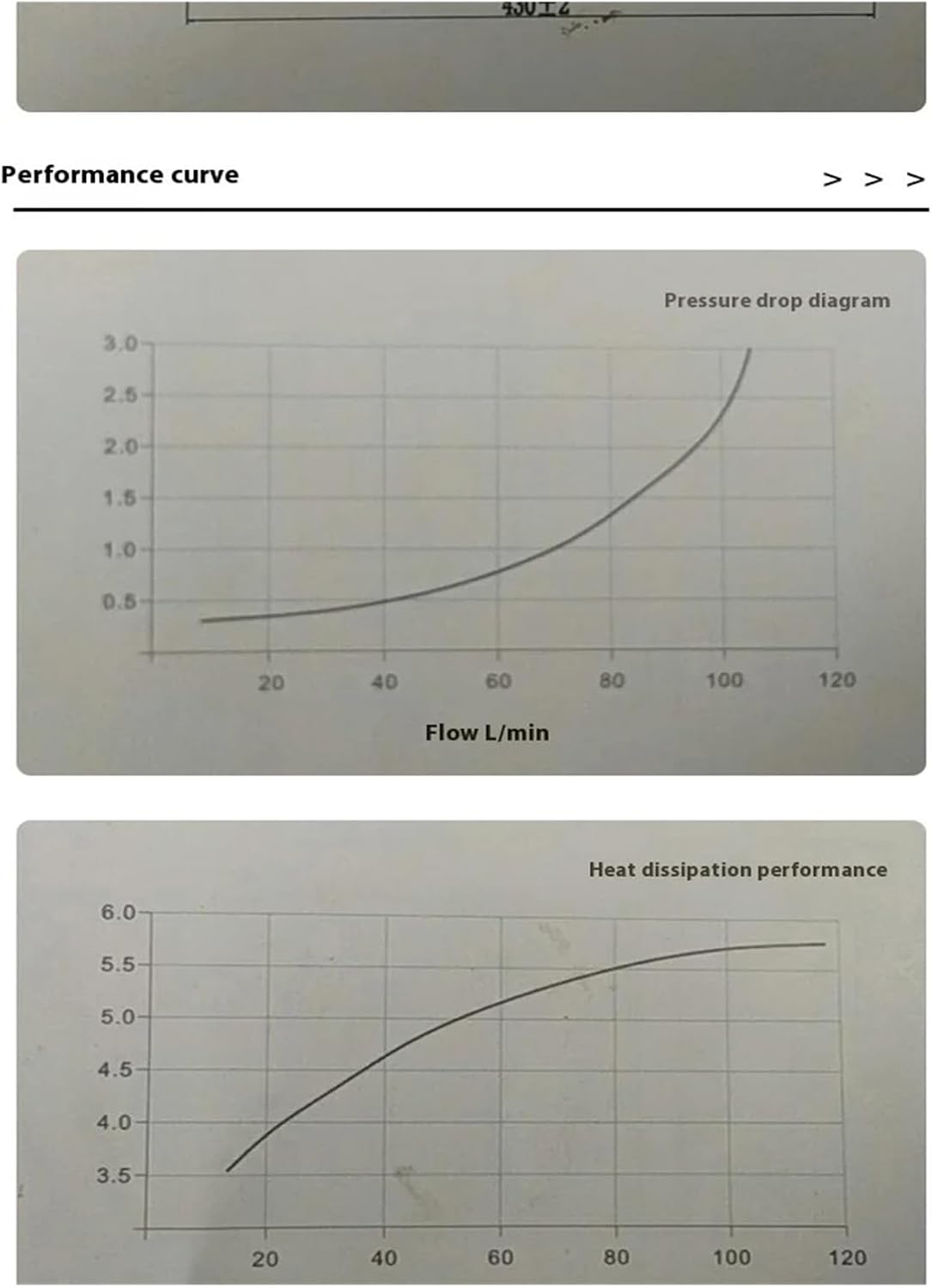 AH1012T油圧エアクーラーオイルラジエーター空冷式油圧ステーションラジエーター 大きな散熱エリア