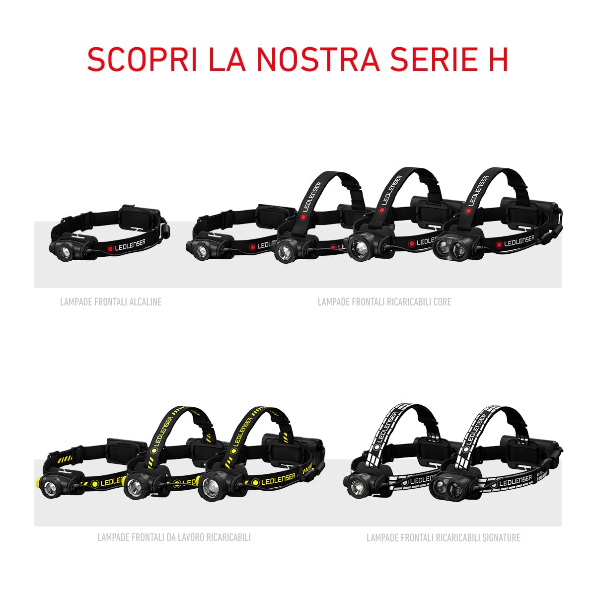 Ledlenser H19R Signature Premium Torcia Frontale LED, Ricaricabile, con Luce Rossa, Impermeabile IP67, 4000 Lumen, Telecomando Bluetooth, Portata Luminosa 330m, Cavo di ricaricamagnetico USB