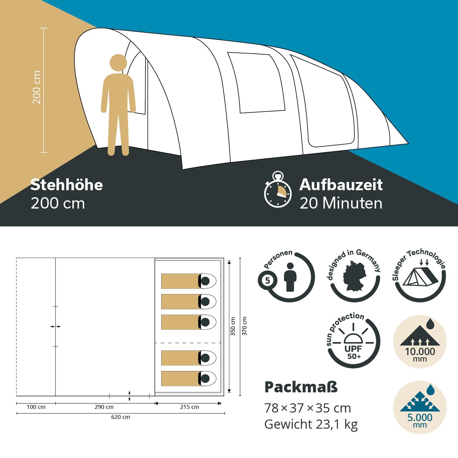 Skandika Hafslo 5 XL Sleeper Protect namiot tunelowy dla 5 osób, technologia Sleeper, wszyta podłoga namiotu, daszek, słup wody 5000 mm | duży namiot rodzinny, namiot, outdoor, kemping