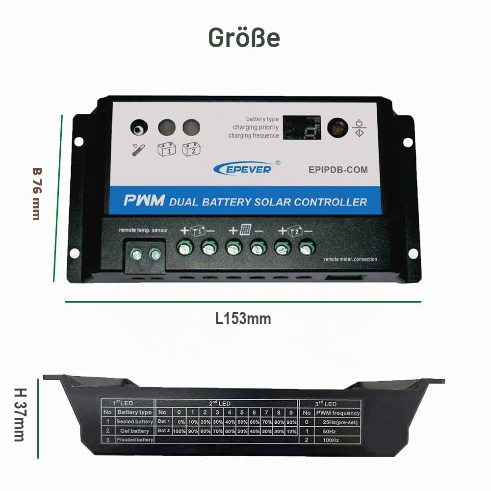 SolaMr 20A PWM Solarladeregler 12V/24V für Doppelte Batterie Lade Solarladeregler mit LED-Kontrollleuchte für Wohnmobile, Wohnwagen und Boote (20A)