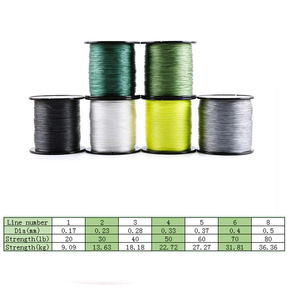 Línea de pesca trenzada de 8 hilos, resistente a la abrasión, alta sensibilidad, cero estiramiento y alto rendimiento, para lubina de carpa, trucha, 500 m, línea n.º 6.0, 70 libras, verde claro