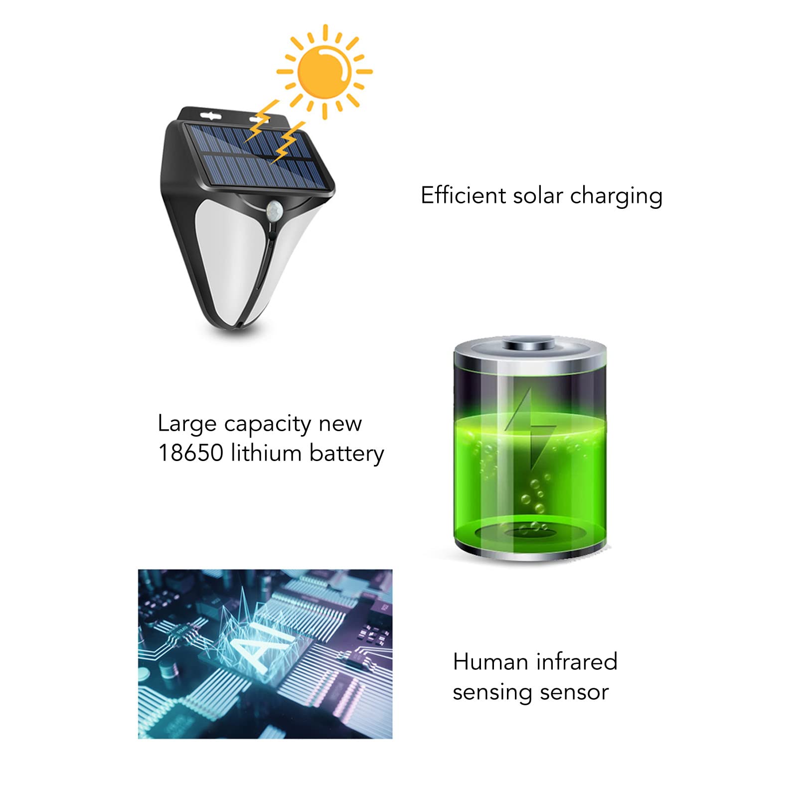 Allarme Sensore di Movimento Esterno Solare, Rilevatore con Sirena 129 DB, 4 Modalità di Lavoro, Luce Stroboscopica Impermeabile
