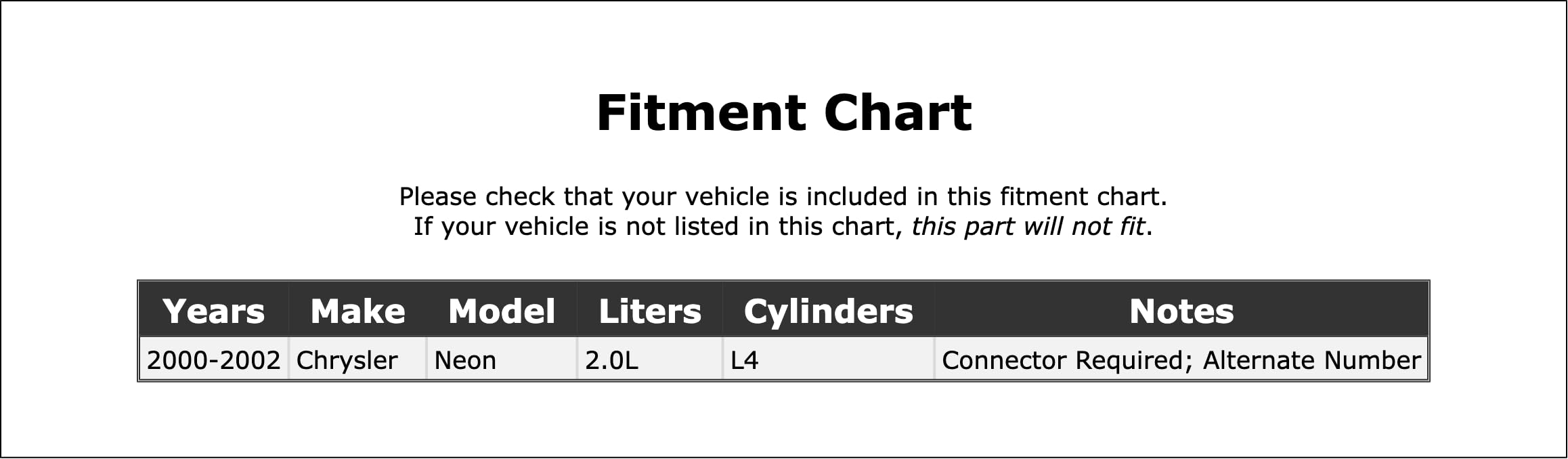 Parking Light Bulb Socket Compatible With Chrysler Neon 2.0L L4 2002 2001 2000 P-2582383