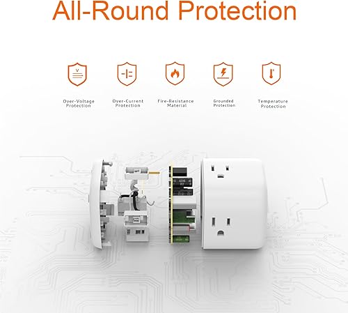 Miniatura 5 de Tienda Basics Tira de alimentación con 3 tomas de corriente, 3 puertos USB, 1 USB-C (15 W) y 2 USB-A (12 W), cable de extensión de 5 pies, hogar,