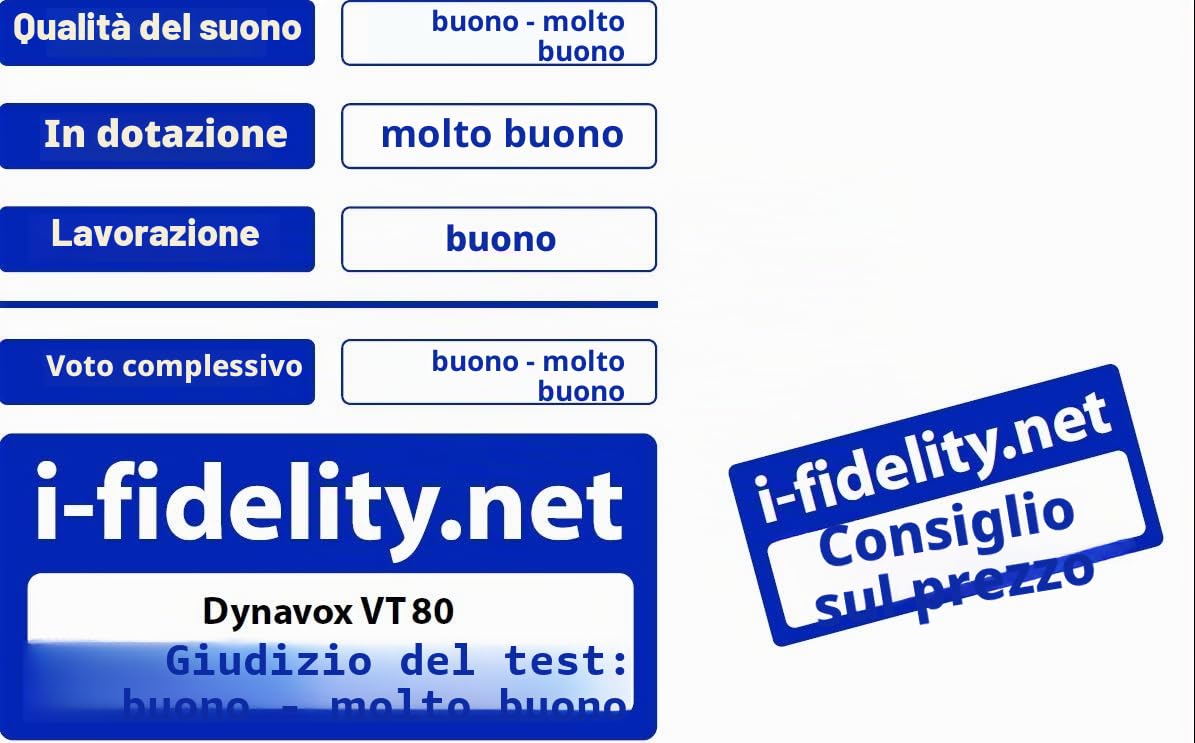 Dynavox VT-80 amplificatore stereo compatto, terminali di connessione a vite per 4 altoparlanti, telecomando solo per ingressi digitali (USB, scheda SD), antenna BT integrata, nero