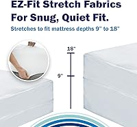 Vista 6 de CleanRest PRO Presto! Funda de colchón con cremallera para lavado EZ, tamaño Queen, protector de colchón impermeable, a prueba de chinches, ácaros