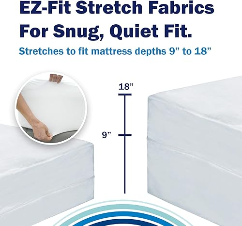 Miniatura 6 de Protector de colchón impermeable, tamaño Queen, CleanRest PRO Presto! Funda de colchón con cremallera para lavado EZ - A prueba de chinches, ácaros