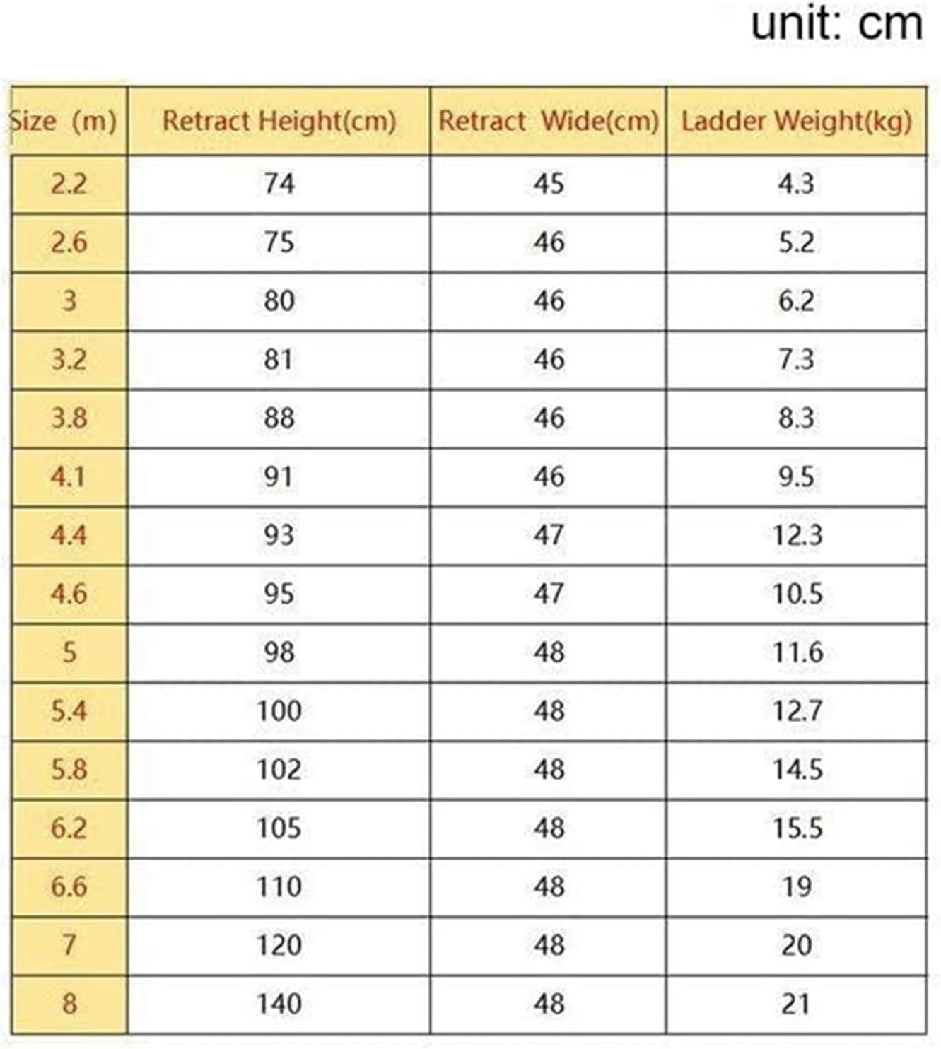 Telescoping Ladder, Aluminum Extension Ladder, Folding Ladder with Anti-Slip Rubber Feet, Multi-Purpose Lightweight Portable Ladder Indoor and Outdoor Worker's Helper