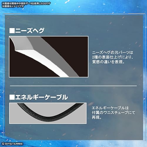 Miniatura 7 de Bandai Hobby - Mobile Suit Gundam Seed - #04 Forbidden Gundam, Bandai Spirits Full Mechanics 1100 Model Kit