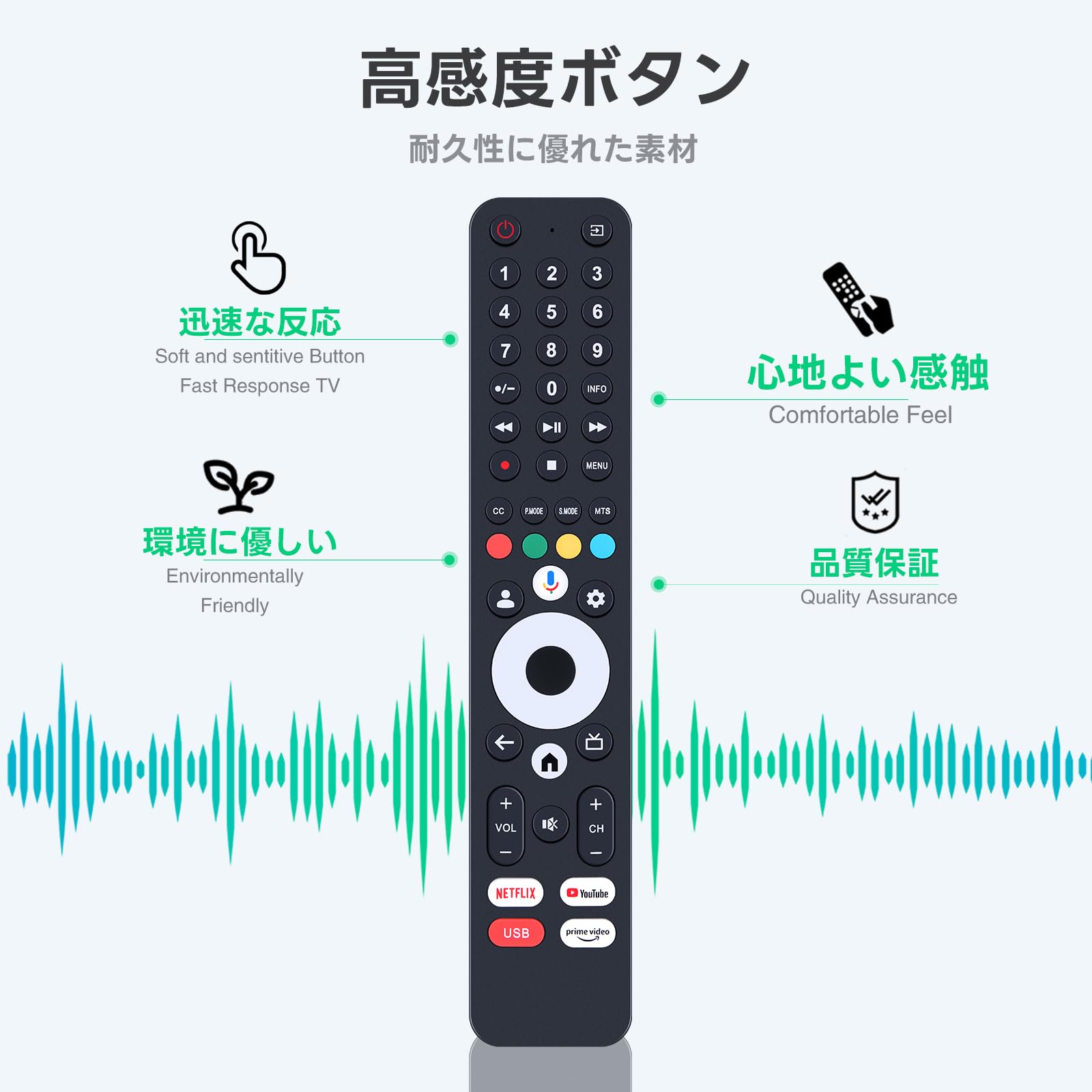 Amazon.co.jp: チューナーレスリモコン for VEZZER テレビ 4K Google