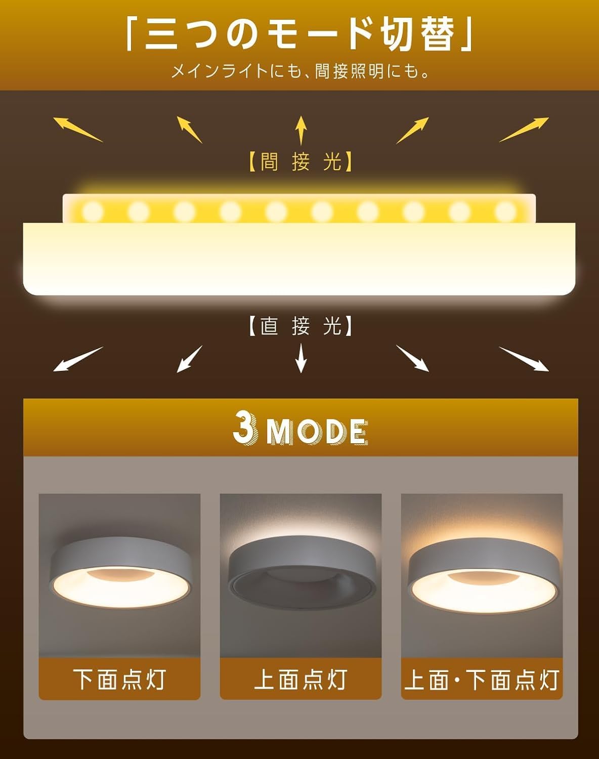 Amazon.co.jp : シーリングライト LED 間接光照明 上下発光 リモコン