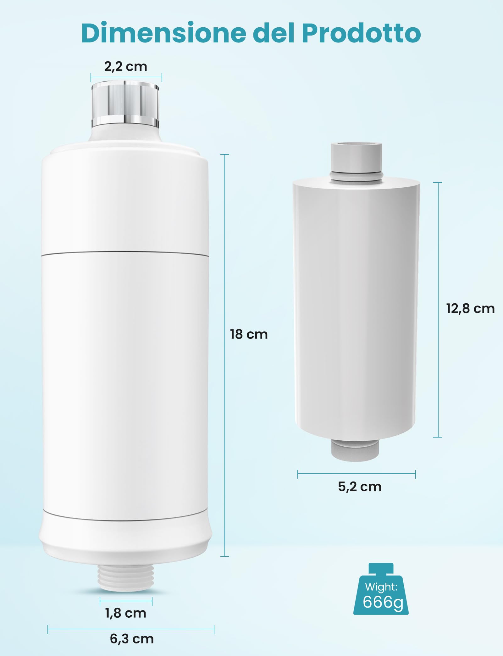 Filtro Doccia a 32 Stadi con Vitamina C, MEKO Filtro Anticalcare per Acqua Dura, Filtro di Purificazione Multistadio per Eliminare Calcare, Cloro Residuo e Proteggere Pelle/Capelli (Bianco)